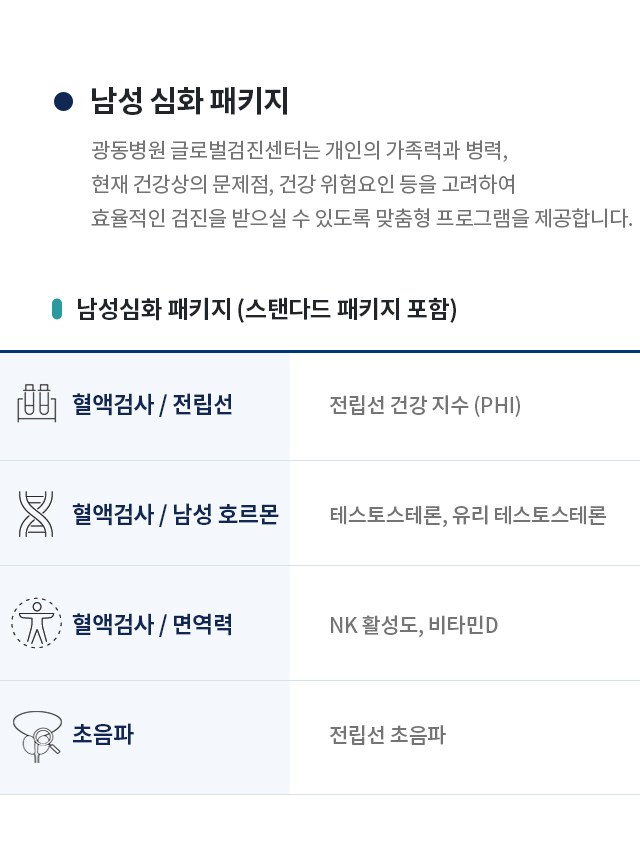 심화 프로그램